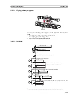 Preview for 354 page of Omron trajexia CJ1W-MCH72 Operation Manual