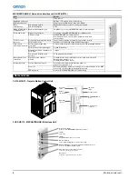 Предварительный просмотр 8 страницы Omron TRAJEXIA-PLC Manual