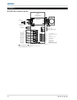 Предварительный просмотр 10 страницы Omron TRAJEXIA-PLC Manual