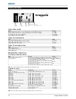 Preview for 16 page of Omron Trajexia TJ1-MC04 Datasheet