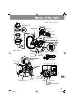 Preview for 9 page of Omron Ultra Air NE-U17 Instruction Manual