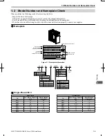 Preview for 20 page of Omron V1000 User Manual