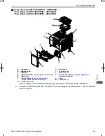 Предварительный просмотр 24 страницы Omron V1000 User Manual