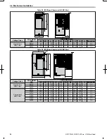 Предварительный просмотр 35 страницы Omron V1000 User Manual