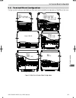 Предварительный просмотр 44 страницы Omron V1000 User Manual