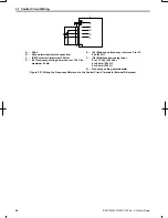 Предварительный просмотр 55 страницы Omron V1000 User Manual