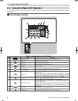 Preview for 67 page of Omron V1000 User Manual