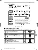 Preview for 74 page of Omron V1000 User Manual