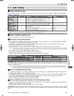 Preview for 88 page of Omron V1000 User Manual