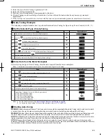 Preview for 90 page of Omron V1000 User Manual