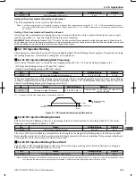 Preview for 110 page of Omron V1000 User Manual