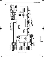 Предварительный просмотр 118 страницы Omron V1000 User Manual