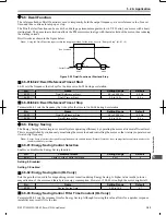 Предварительный просмотр 124 страницы Omron V1000 User Manual