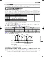 Preview for 126 page of Omron V1000 User Manual