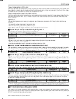 Preview for 130 page of Omron V1000 User Manual