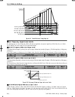 Предварительный просмотр 137 страницы Omron V1000 User Manual