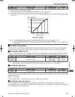 Предварительный просмотр 148 страницы Omron V1000 User Manual