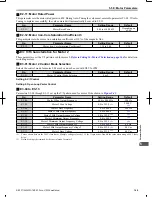 Preview for 150 page of Omron V1000 User Manual