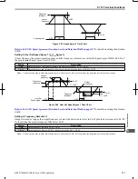 Предварительный просмотр 172 страницы Omron V1000 User Manual