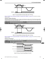 Preview for 176 page of Omron V1000 User Manual