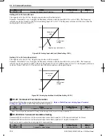 Предварительный просмотр 179 страницы Omron V1000 User Manual