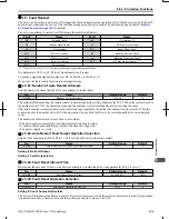 Preview for 200 page of Omron V1000 User Manual