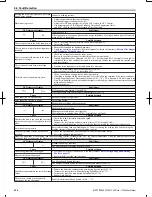 Preview for 239 page of Omron V1000 User Manual