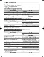 Preview for 249 page of Omron V1000 User Manual