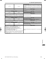 Preview for 250 page of Omron V1000 User Manual