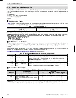 Предварительный просмотр 267 страницы Omron V1000 User Manual