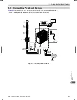 Preview for 278 page of Omron V1000 User Manual