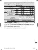 Preview for 290 page of Omron V1000 User Manual