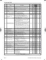 Предварительный просмотр 303 страницы Omron V1000 User Manual