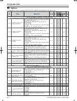 Preview for 313 page of Omron V1000 User Manual