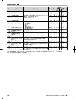 Preview for 315 page of Omron V1000 User Manual