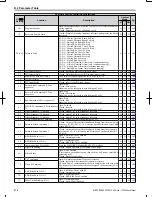 Предварительный просмотр 317 страницы Omron V1000 User Manual