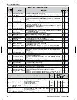 Предварительный просмотр 319 страницы Omron V1000 User Manual