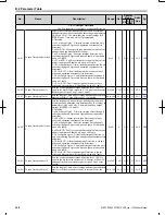 Preview for 325 page of Omron V1000 User Manual