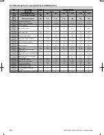 Preview for 345 page of Omron V1000 User Manual