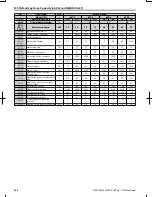 Preview for 347 page of Omron V1000 User Manual