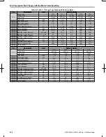 Предварительный просмотр 351 страницы Omron V1000 User Manual