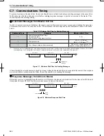 Предварительный просмотр 363 страницы Omron V1000 User Manual