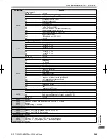 Preview for 370 page of Omron V1000 User Manual