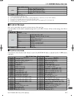 Предварительный просмотр 374 страницы Omron V1000 User Manual