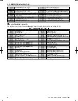 Preview for 375 page of Omron V1000 User Manual