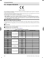 Предварительный просмотр 383 страницы Omron V1000 User Manual