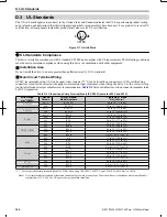 Preview for 389 page of Omron V1000 User Manual