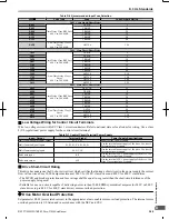 Предварительный просмотр 390 страницы Omron V1000 User Manual