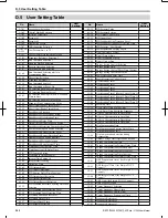 Preview for 393 page of Omron V1000 User Manual