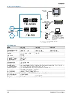 Preview for 2 page of Omron V400-F Datasheet